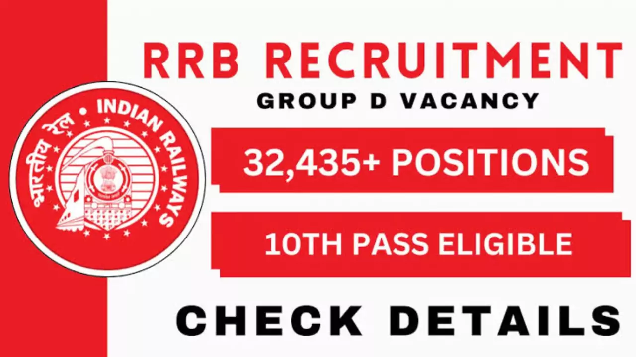 RRB Group D Recruitment 2025: 32,438 Vacancies Announced
