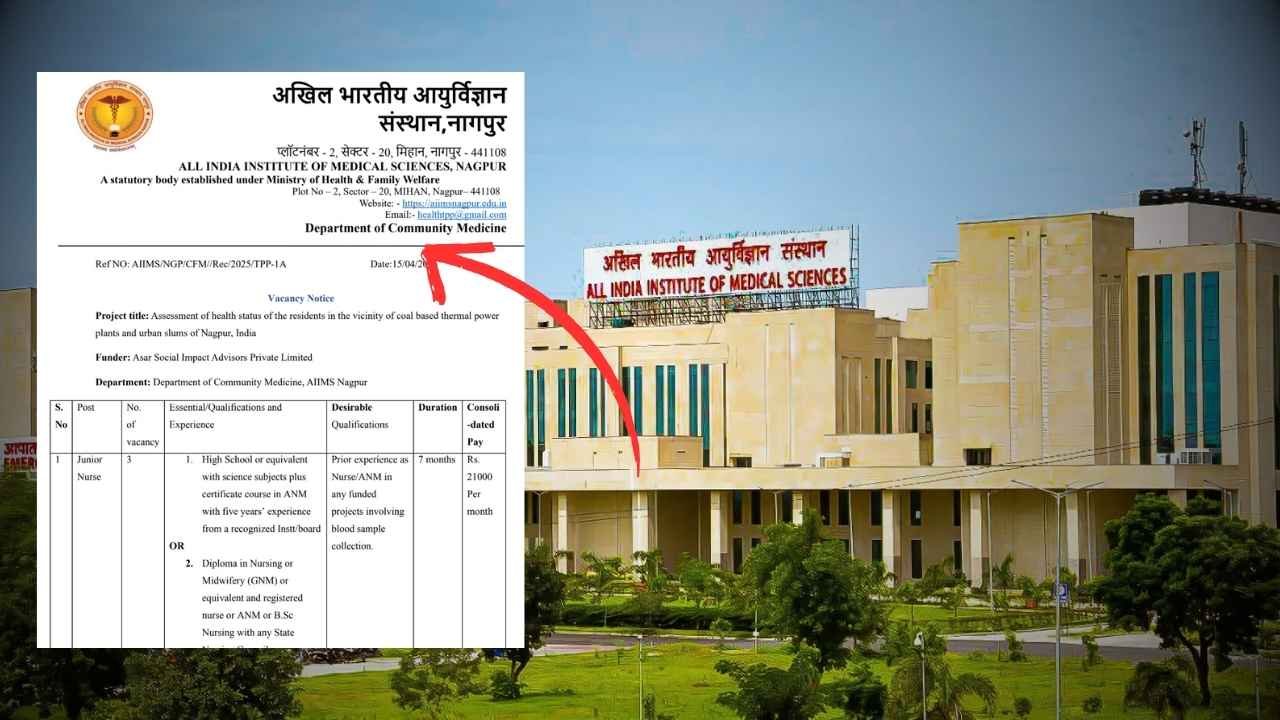 AIIMS Nagpur Recruitment 2025
