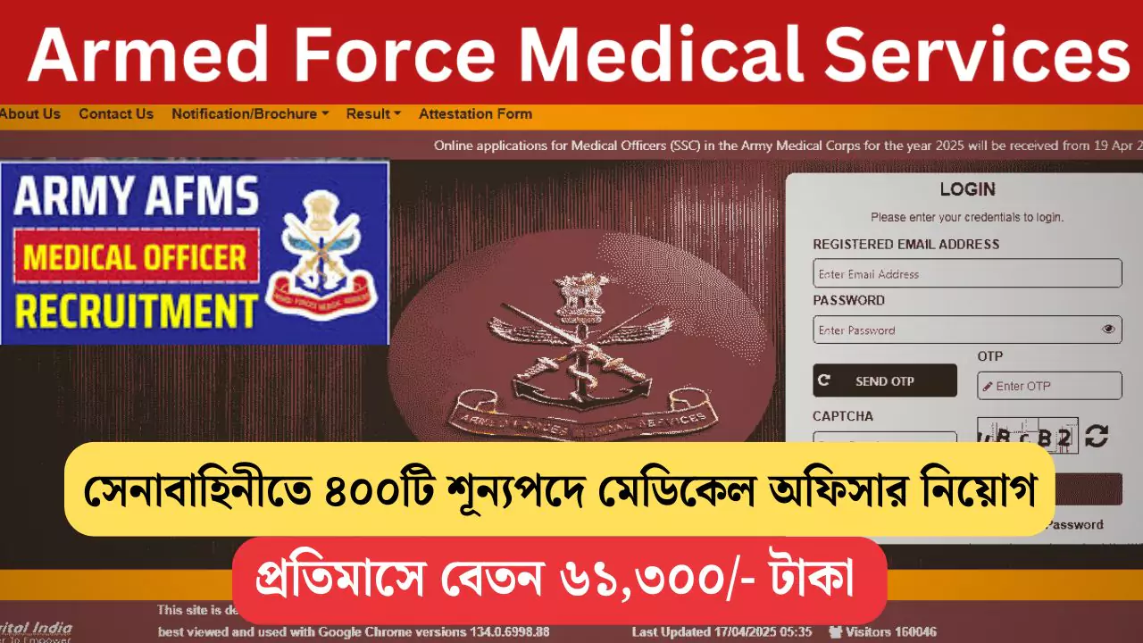 Indian Army AFMS Recruitment 2025