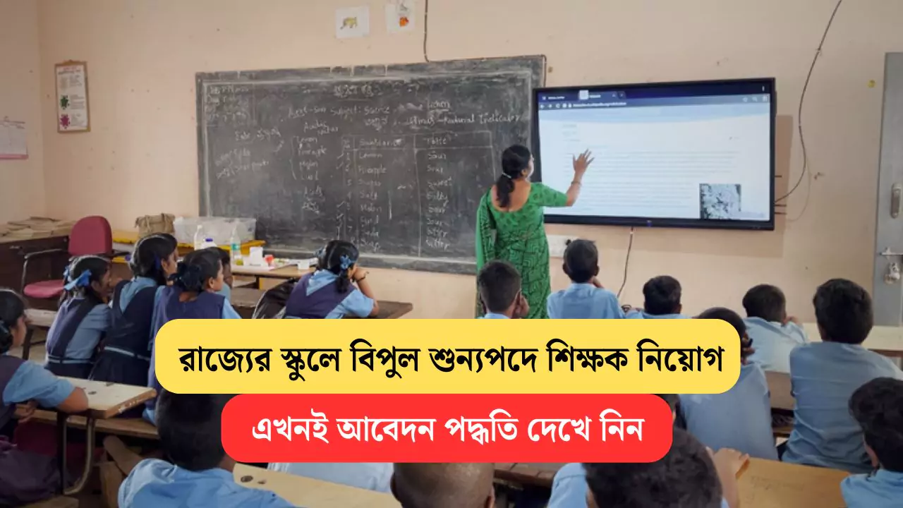 WB School Teacher Recruitment 2025