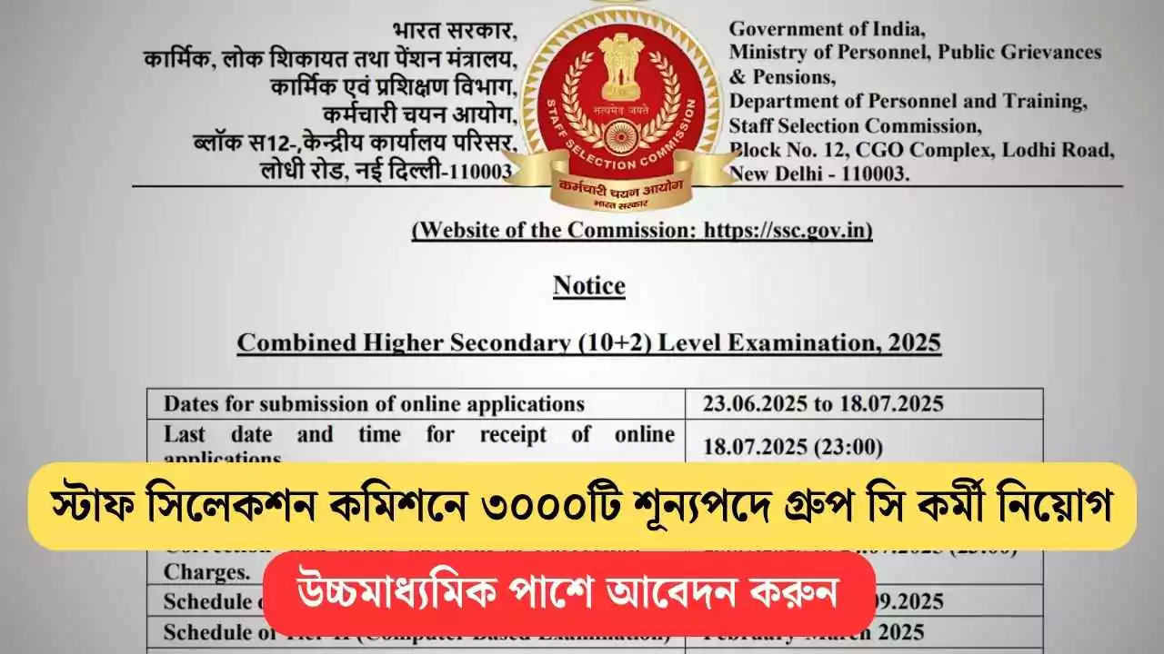 SSC CHSL Recruitment 2025