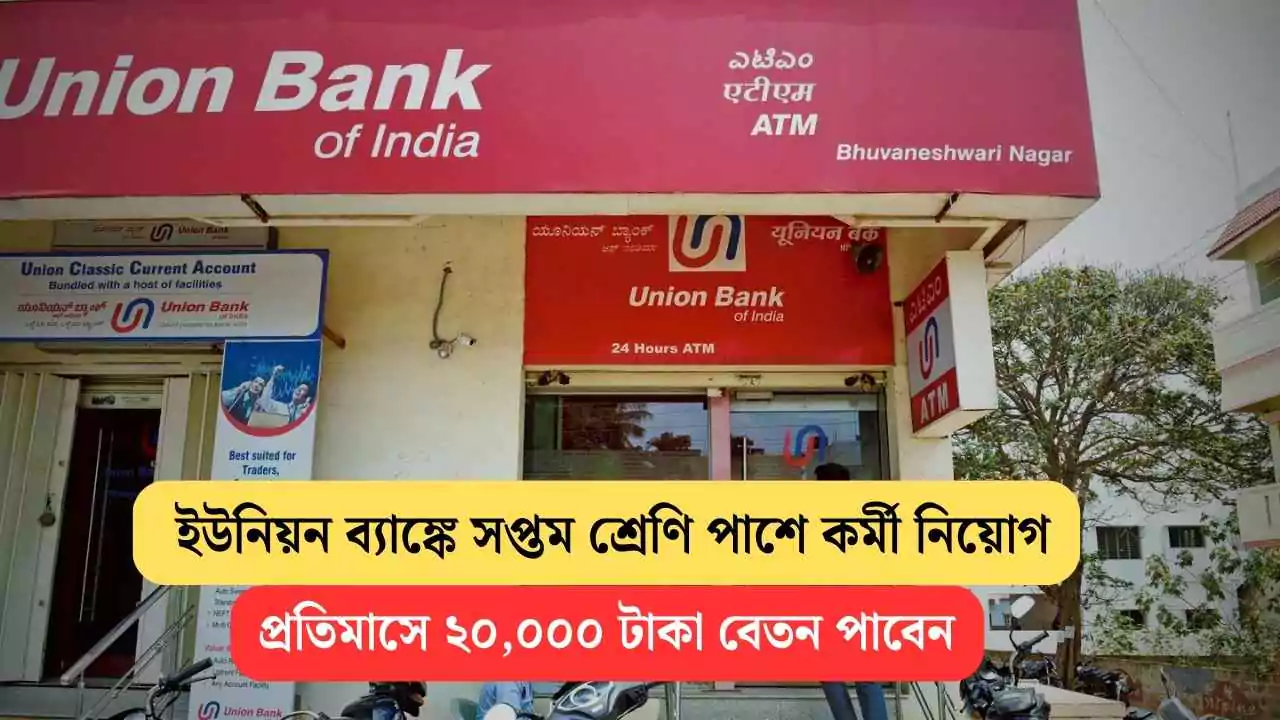 Union Bank Recruitment 2025