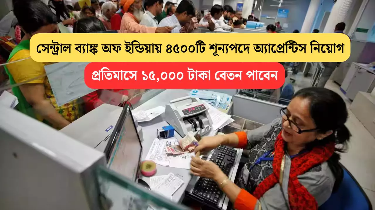 Central Bank Recruitment 2025