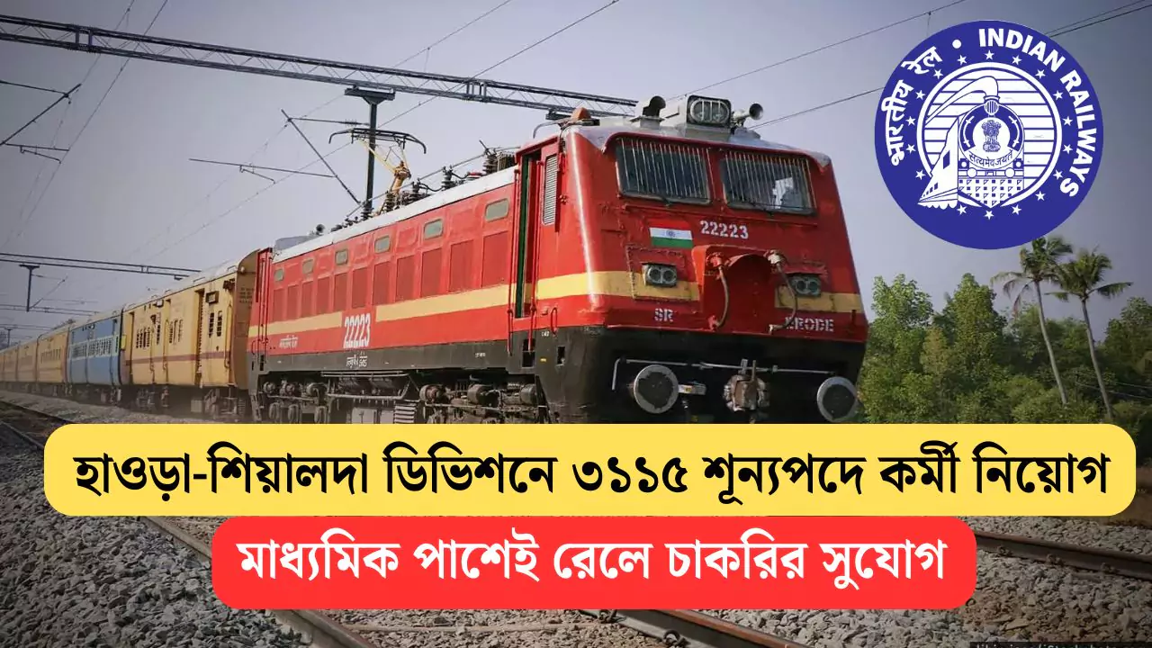 Railway Recruitment 2025