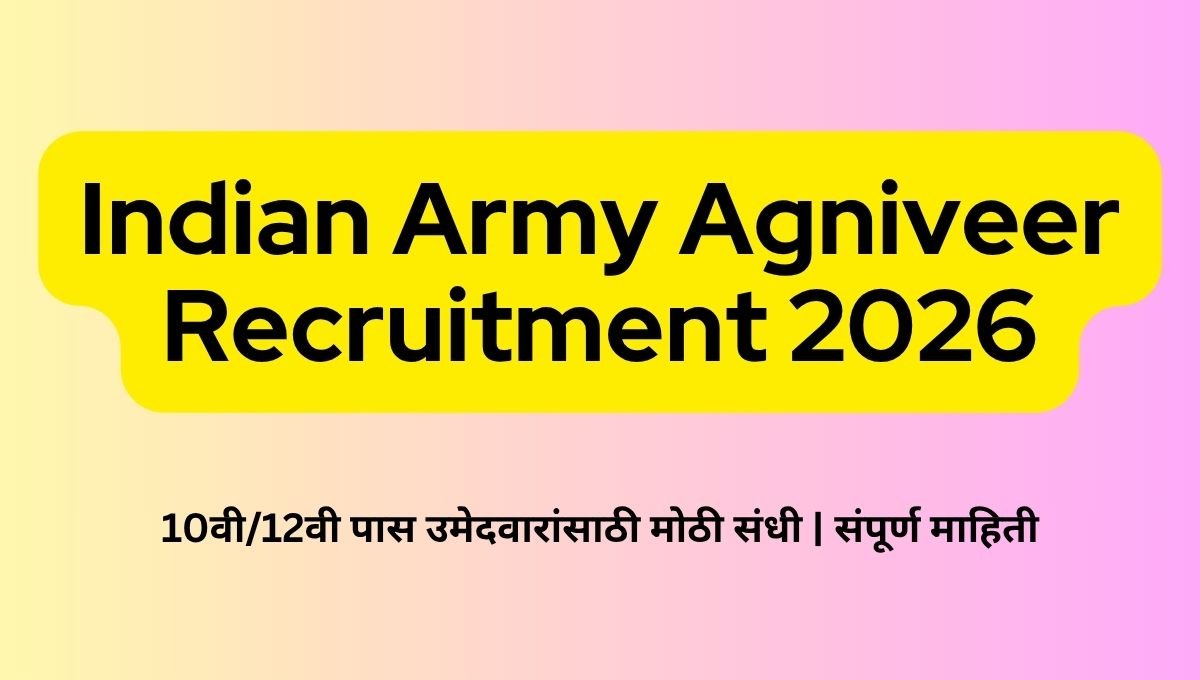 Indian Army Agniveer Recruitment